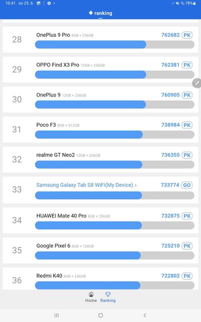 Samsung Galaxy Tab S8