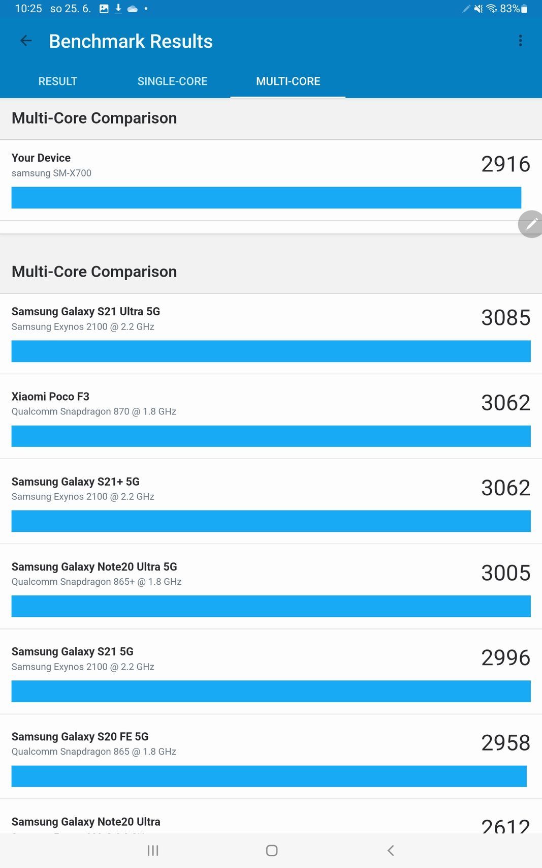 Samsung Galaxy Tab S8