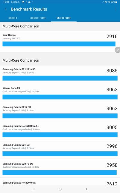 Samsung Galaxy Tab S8
