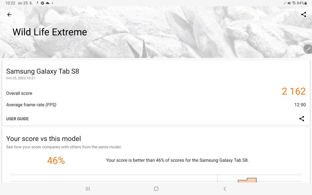 Samsung Galaxy Tab S8