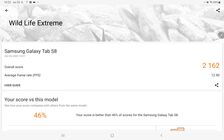 Samsung Galaxy Tab S8