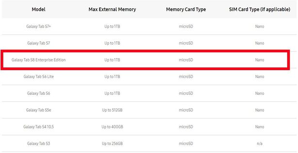 Samsung Galaxy Tab S8 Enterprise Edition
