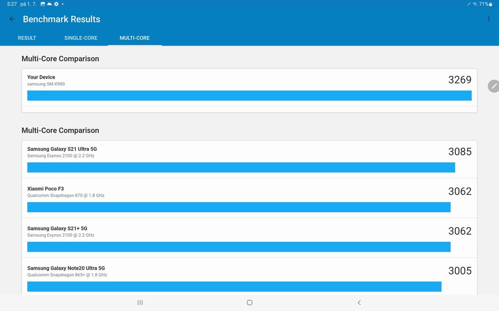 Samsung Galaxy Tab S8 Ultra