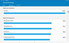 Samsung Galaxy Tab S8 Ultra