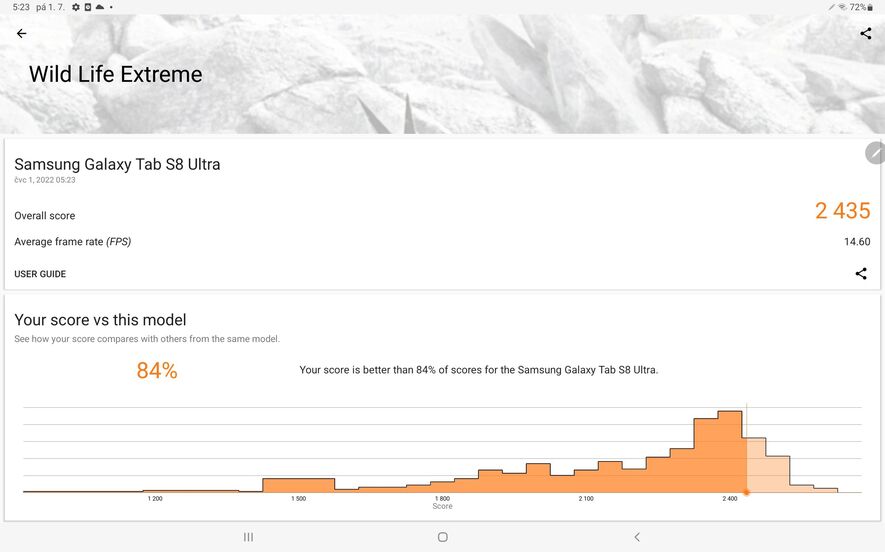 Samsung Galaxy Tab S8 Ultra
