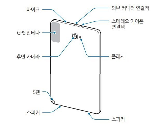 Samsung Galaxy Tab SM-P580