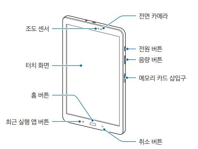 Samsung Galaxy Tab SM-P580