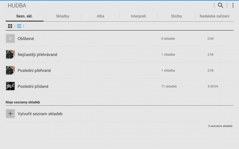 Samsung Galaxy TabPRO 8.4