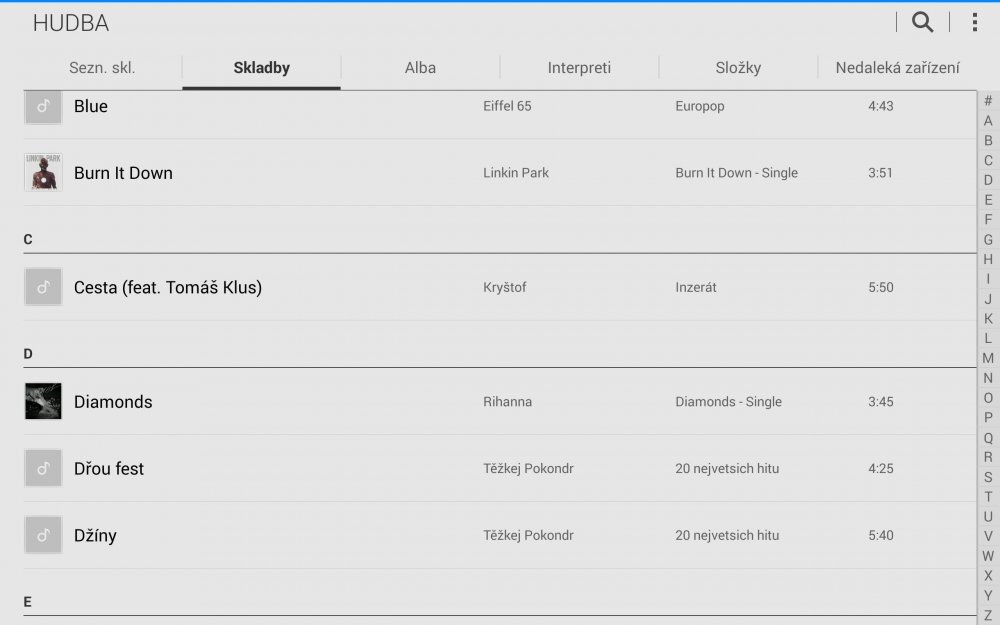 Samsung Galaxy TabPRO 8.4