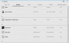Samsung Galaxy TabPRO 8.4