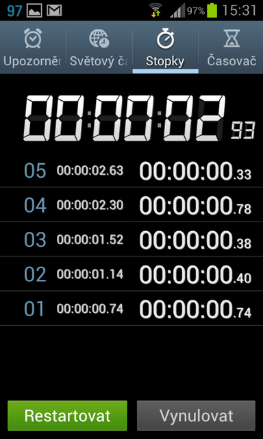 Samsung Galaxy Trend