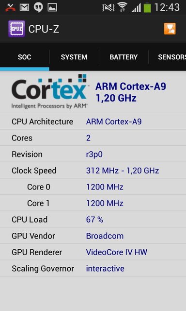 Samsung Galaxy Trend Plus