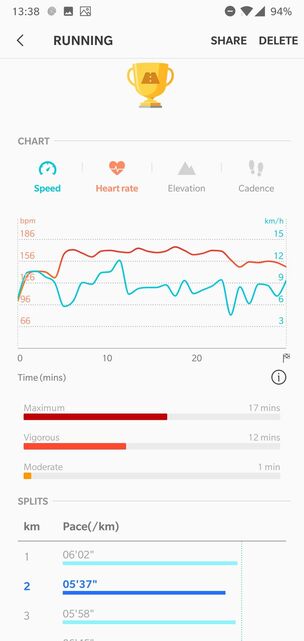 Samsung Galaxy Watch