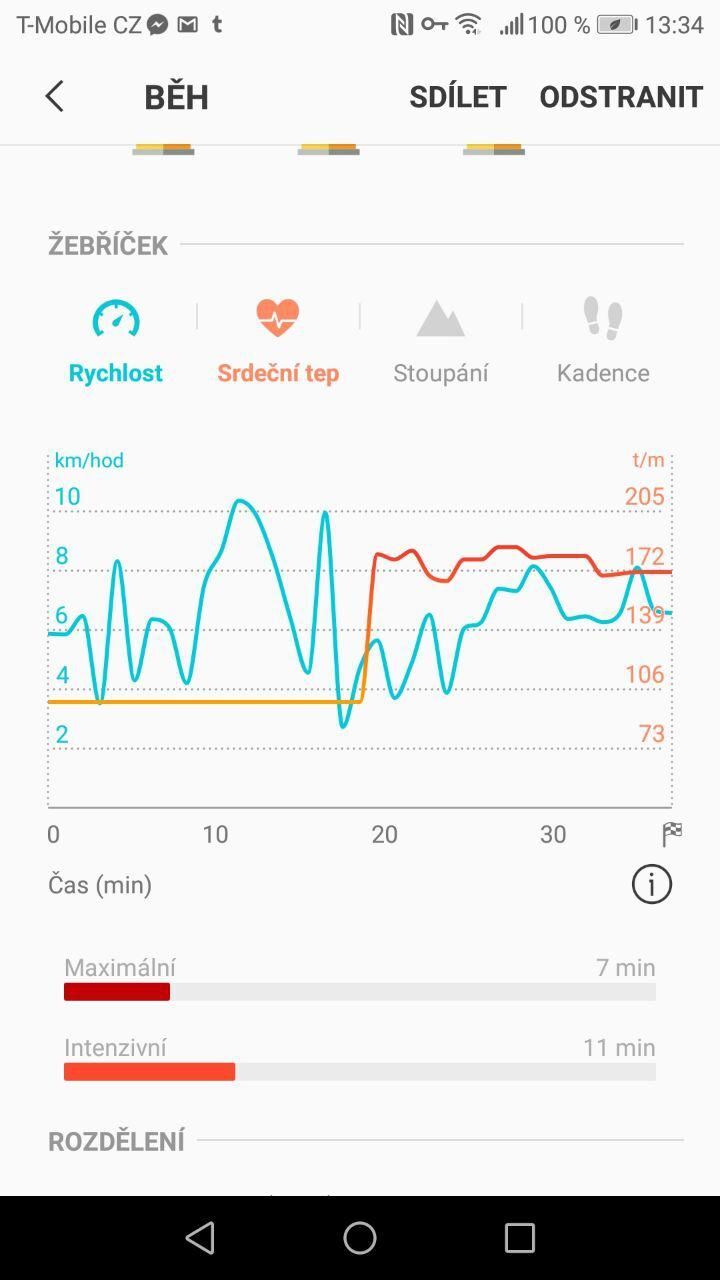 Samsung Galaxy Watch