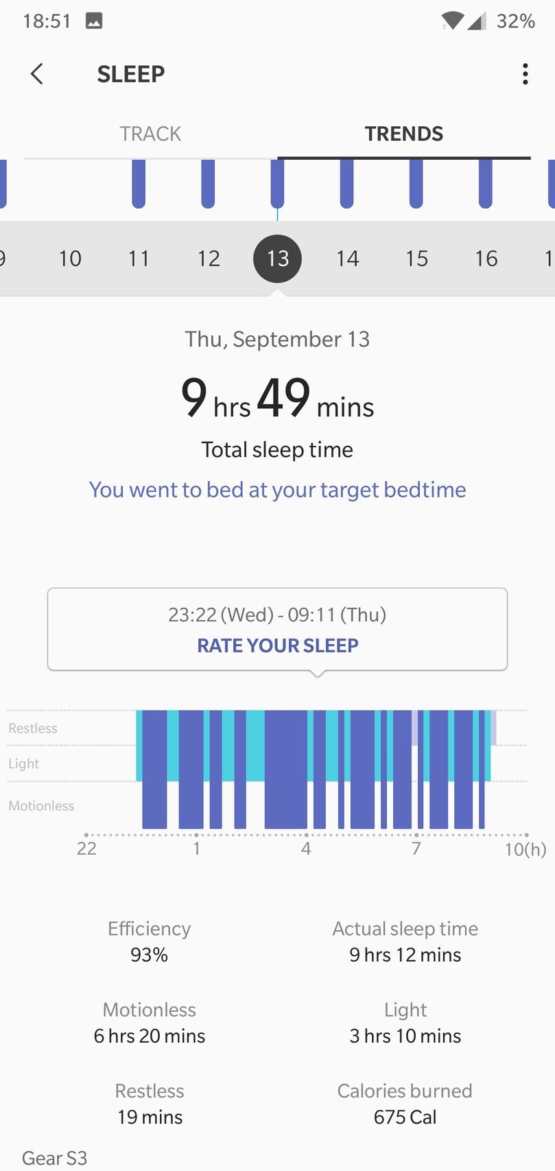 Samsung Galaxy Watch