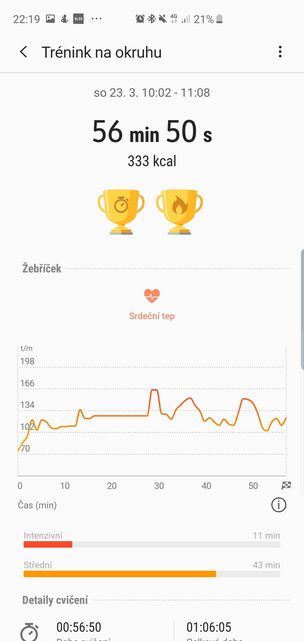 Samsung Galaxy Watch Active