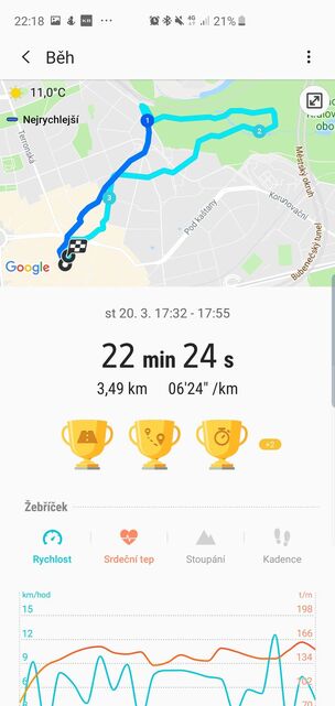 Samsung Galaxy Watch Active