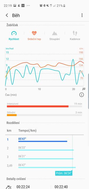 Samsung Galaxy Watch Active