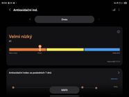 Samsung Galaxy Watch Ultra2