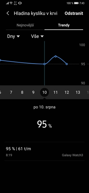 Samsung Galaxy Watch3