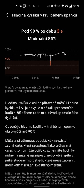 Samsung Galaxy Watch4