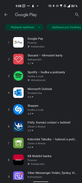 Samsung Galaxy Watch4