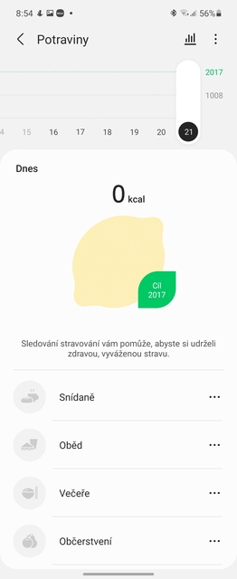 Samsung Galaxy Watch4 Classic