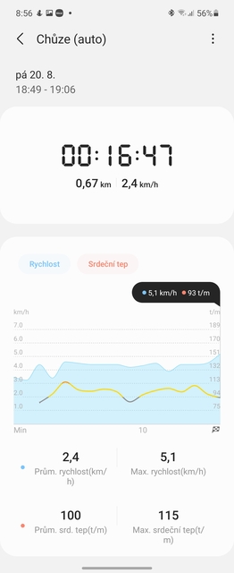 Samsung Galaxy Watch4 Classic