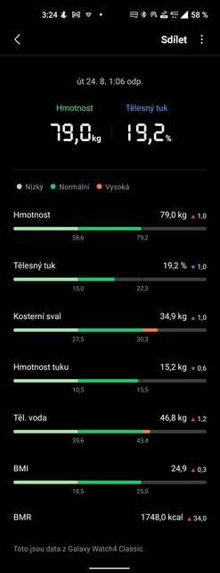 Samsung Galaxy Watch4 Classic