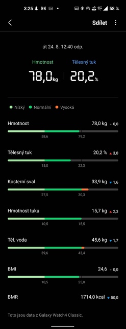 Samsung Galaxy Watch4 Classic