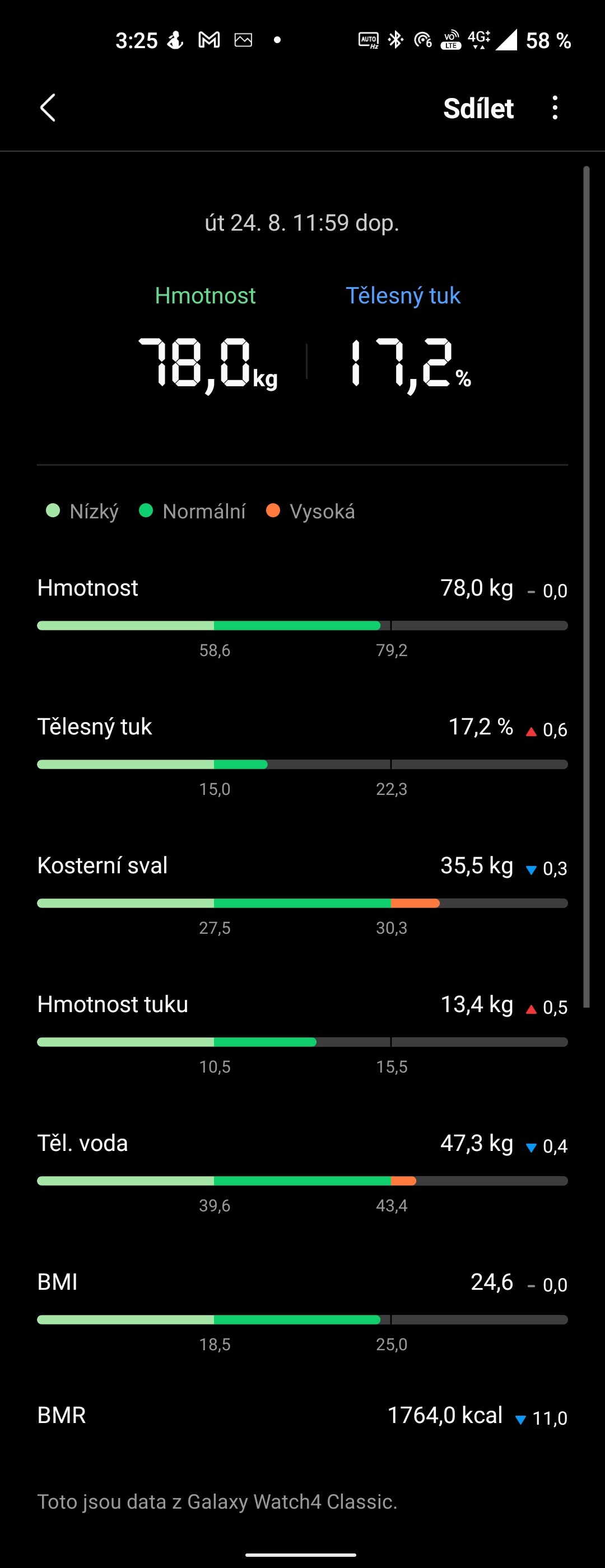 Samsung Galaxy Watch4 Classic