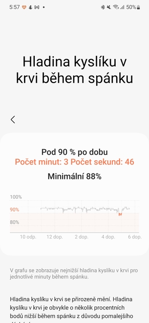 Samsung Galaxy Watch5