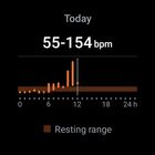 Samsung Galaxy Watch5 Pro