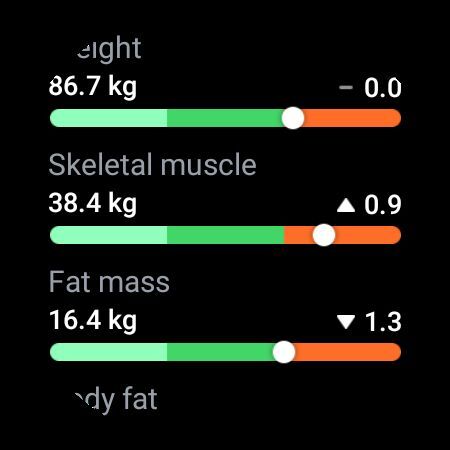 Samsung Galaxy Watch5 Pro