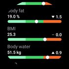 Samsung Galaxy Watch5 Pro