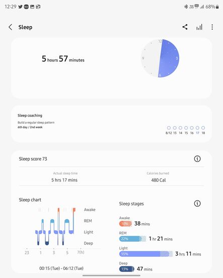 Samsung Galaxy Watch5 Pro