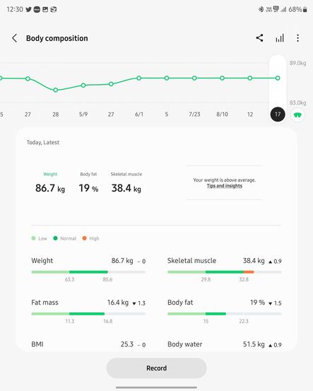 Samsung Galaxy Watch5 Pro
