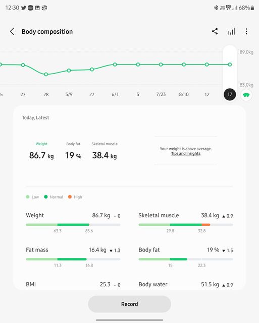 Samsung Galaxy Watch5 Pro