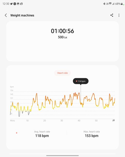 Samsung Galaxy Watch5 Pro