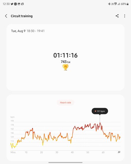 Samsung Galaxy Watch5 Pro