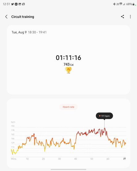 Samsung Galaxy Watch5 Pro