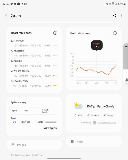 Samsung Galaxy Watch5 Pro