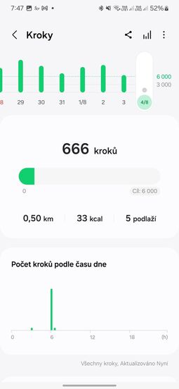 Samsung Galaxy Watch7