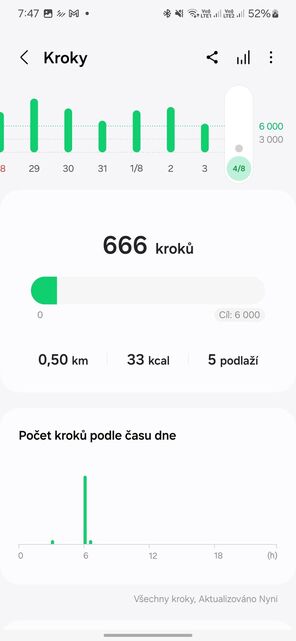 Samsung Galaxy Watch7