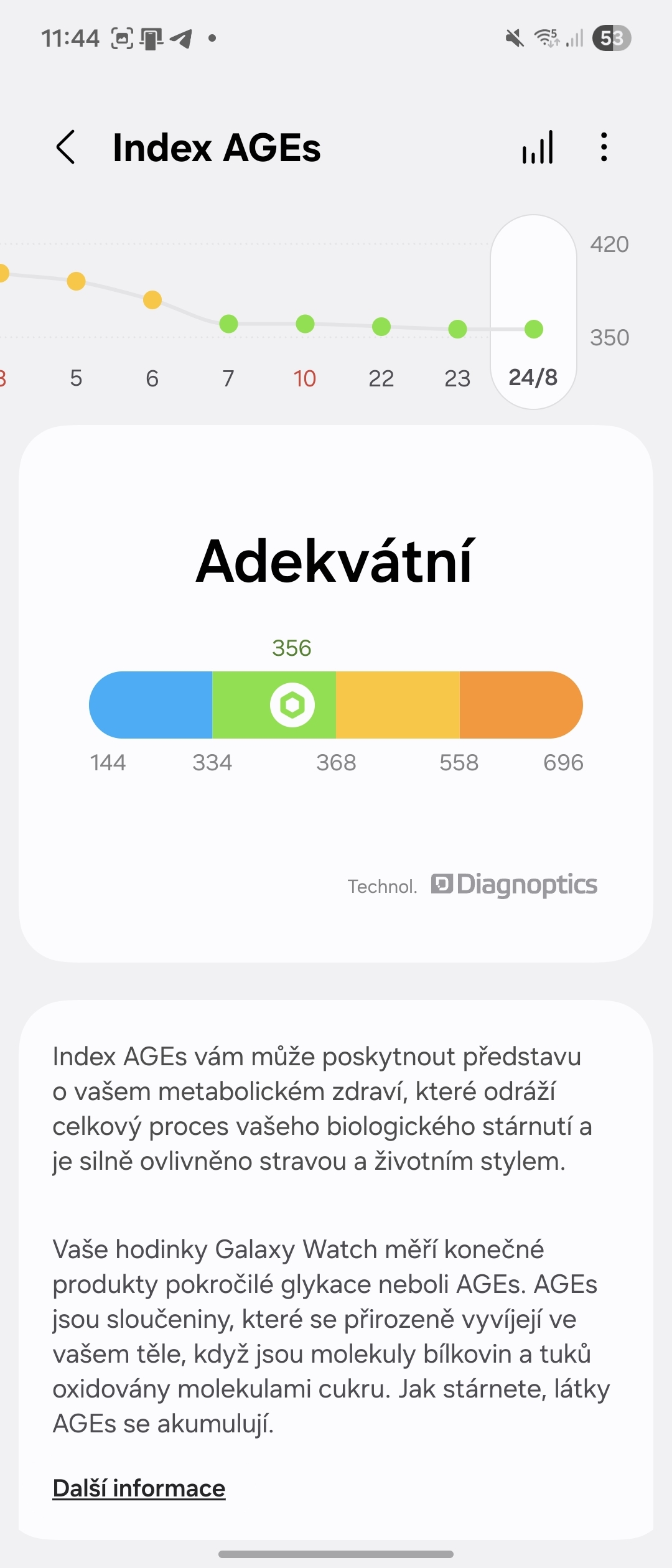 Samsung Galaxy Watch8