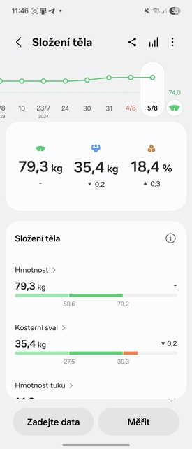 Samsung Galaxy Watch8