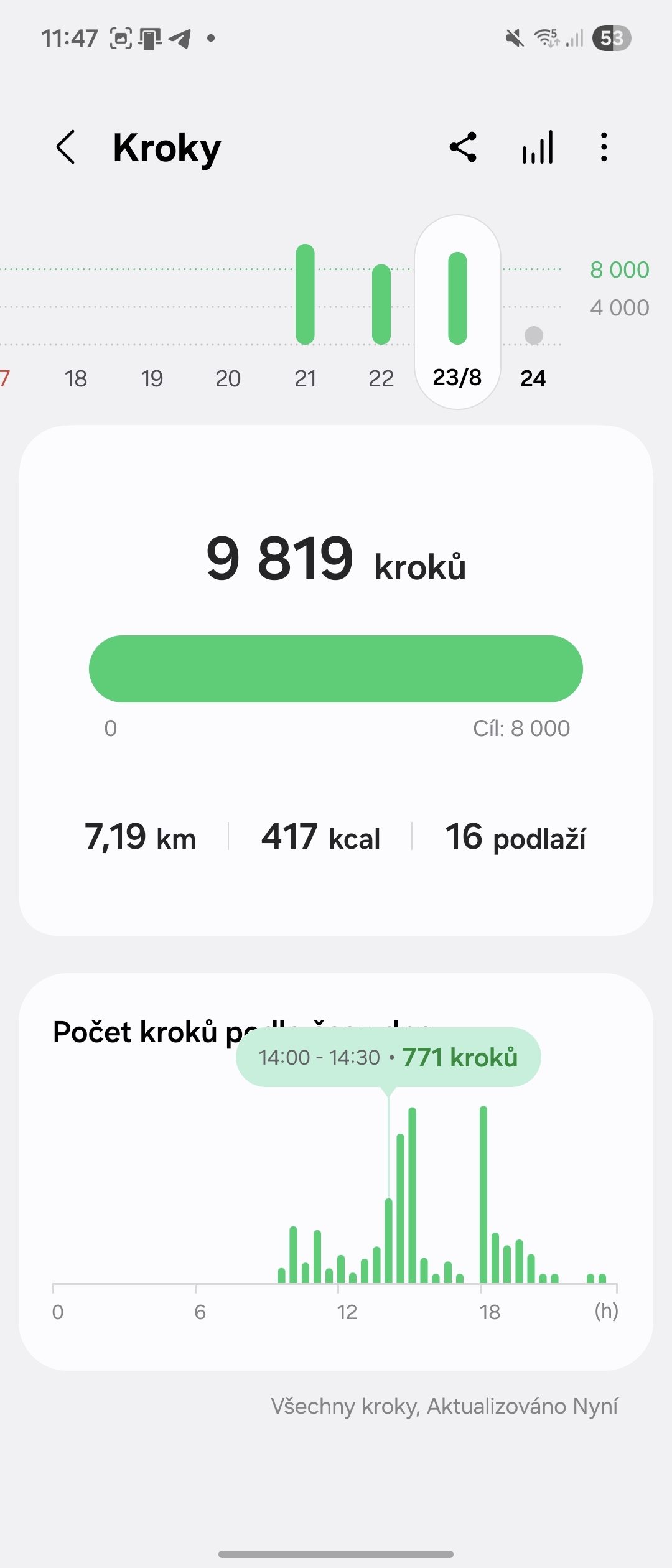 Samsung Galaxy Watch8