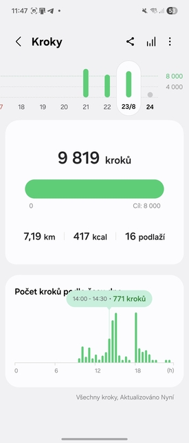 Samsung Galaxy Watch8