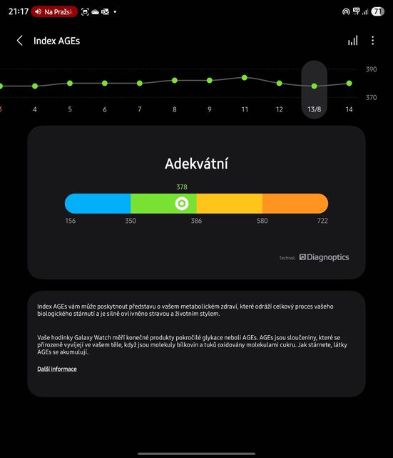 Samsung Galaxy Watch8 Classic