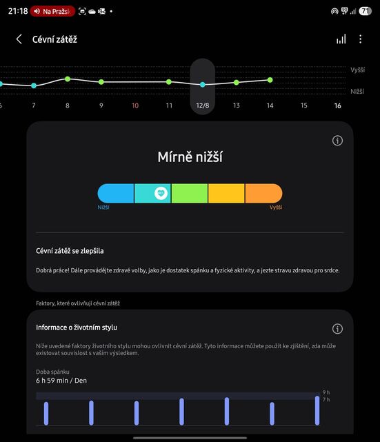 Samsung Galaxy Watch8 Classic